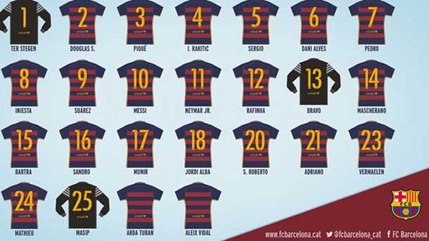Already they know  the dorsal of the FC Barcelona 2015-16