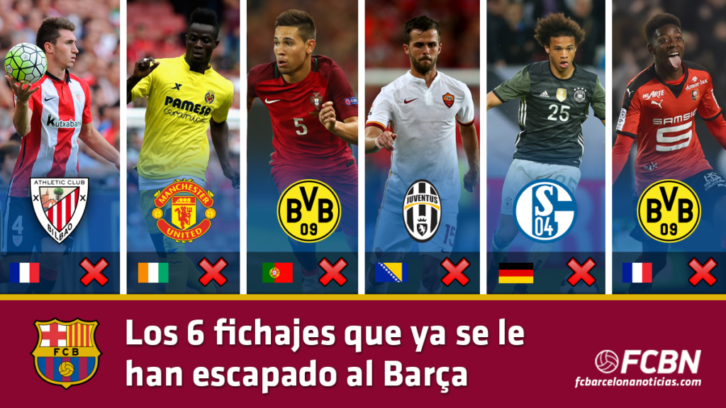 The 6 signings that already have escaped him  to the FC Barcelona