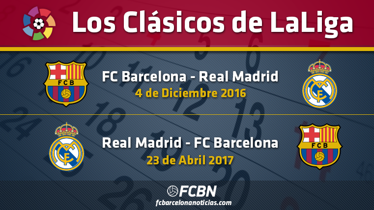 THE CLASSICAL: Barça and Madrid will confront  the 3/12 and the 23/4