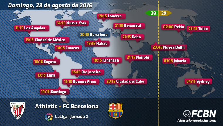 Schedules and TV of the Athletic-Barcelona