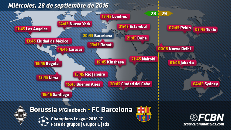 World-wide schedules and TV of the Borussia M’Gladbach vs FC Barcelona