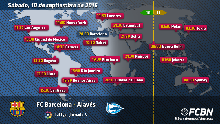 World-wide schedules and television of the Barcelona-Alavés