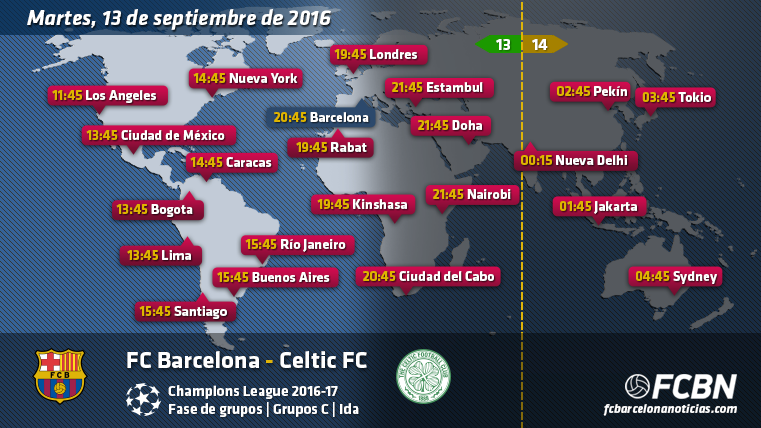 World-wide schedules and television of the FC Barcelona vs Celtic