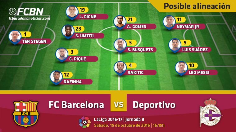 The possible alignments of the FC Barcelona-Sportive (League J8)