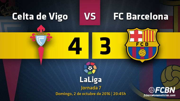 The errors condemn to a Barça with two faces in Balaídos