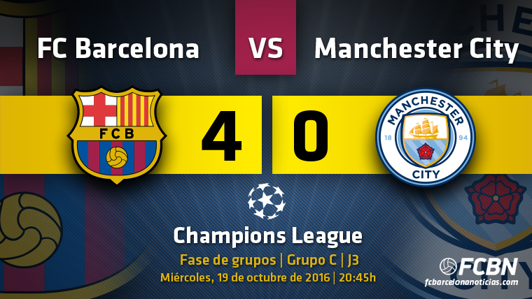 Messi sinks to the Manchester City of Guardiola in Champions