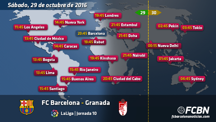WORLD-WIDE GUIDE: Schedules and TV of the FC Barcelona vs Granada