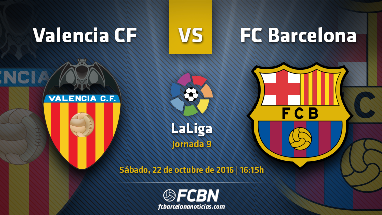 Valencia CF-FC Barcelona: it does not allow  trip in Mestalla