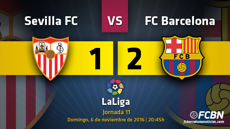 The Barça traces back to the Seville with a Messi touched by the wand