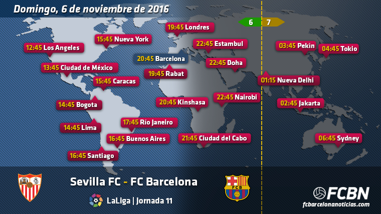 WORLD-WIDE GUIDE: Schedules and TV of the Seville vs FC Barcelona