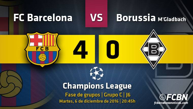 The Barça, to eighth of Champions League by the big door