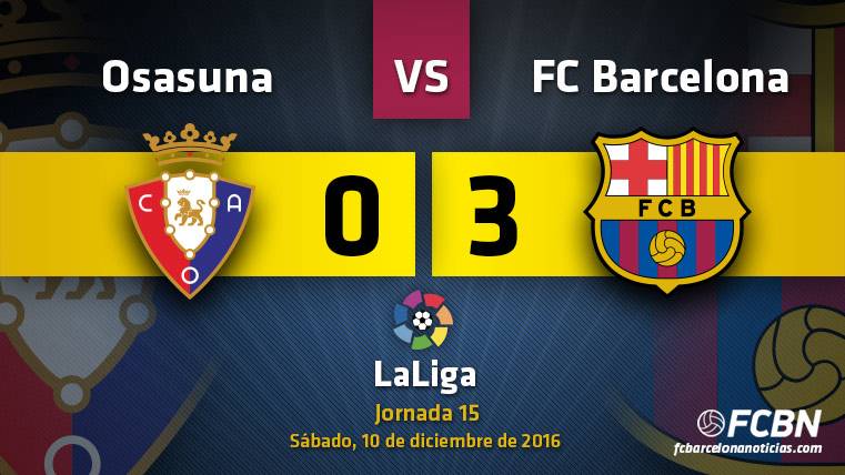 The Barça wins and convinces in front of Osasuna and keeps growing (0-3)