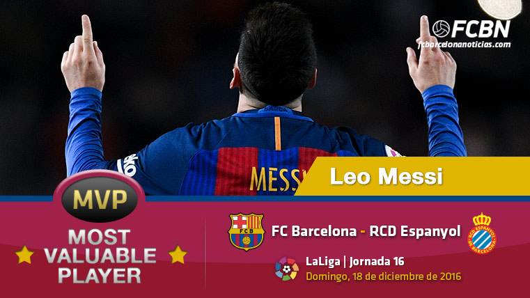 Leo Messi, the “MVP” of the FC Barcelona in front of the Espanyol