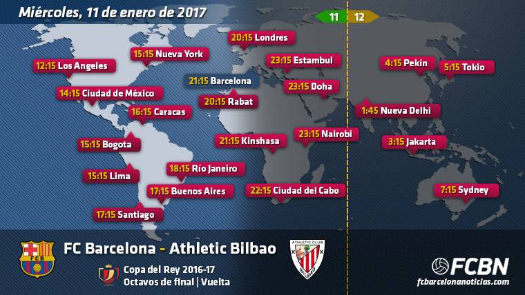 Schedules and TV of the FC Barcelona against Athletic Bilbao of Glass