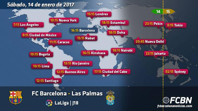 Schedules and TV of the FC Barcelona against The Palms of League