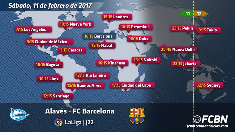 Schedules and TV of the Alavés against FC Barcelona of League