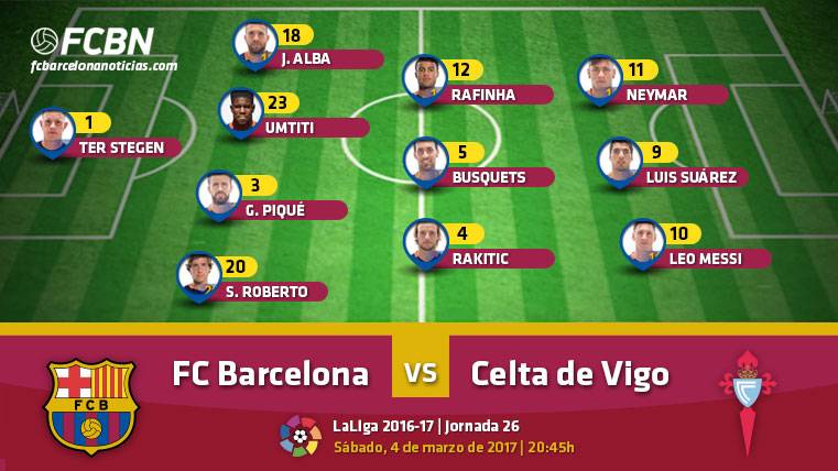 Alignments of the FC Barcelona-Celtic of Vigo (League J26)