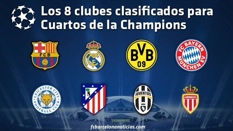 These are the 8 clubs classified for 1/4 of Champions