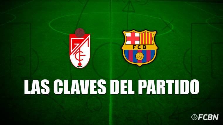 The keys of the Granada-Barça: To survive to the virus FIFA