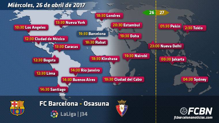 Schedules and TV of the FC Barcelona vs Osasuna of League