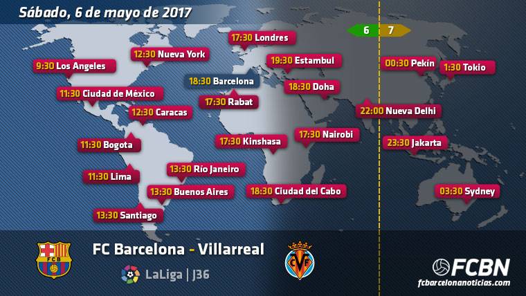 Schedules and TV of the FC Barcelona vs Villarreal of League