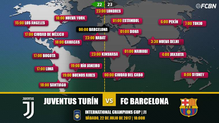 When and where see the Juventus vs FC Barcelona – Pre-season