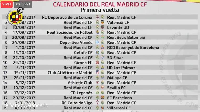 Already there is date for the Classical Barça-Madrid of League 2017-18