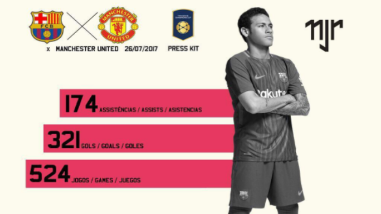 Important message of the father of Neymar before the party