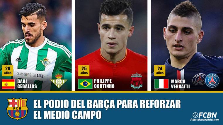 The only options of the Barça to reinforce the half field