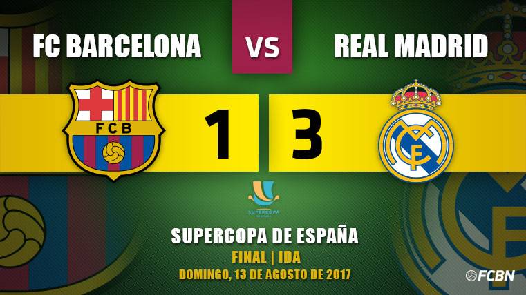 The Madrid strikes to a Barça melted and approaches the Supercopa