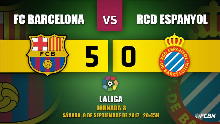 Messi catapults to a Barcelona that plants  leader of League