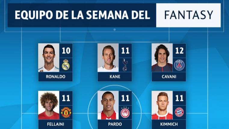 The Champions forgets  of Messi in the eleven of the day