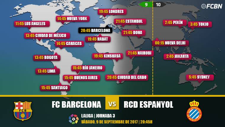 When and where see the FC Barcelona vs Espanyol