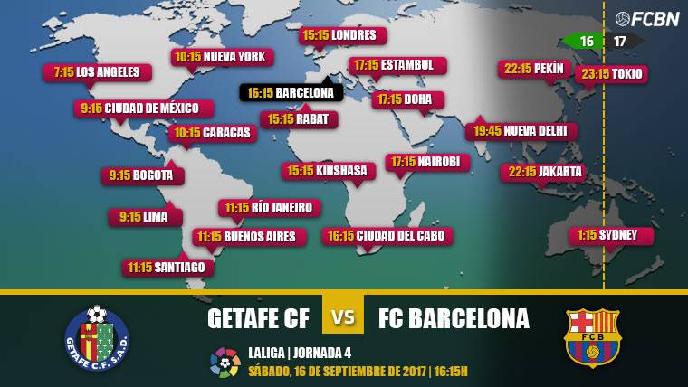 When and where see the Getafe vs FC Barcelona