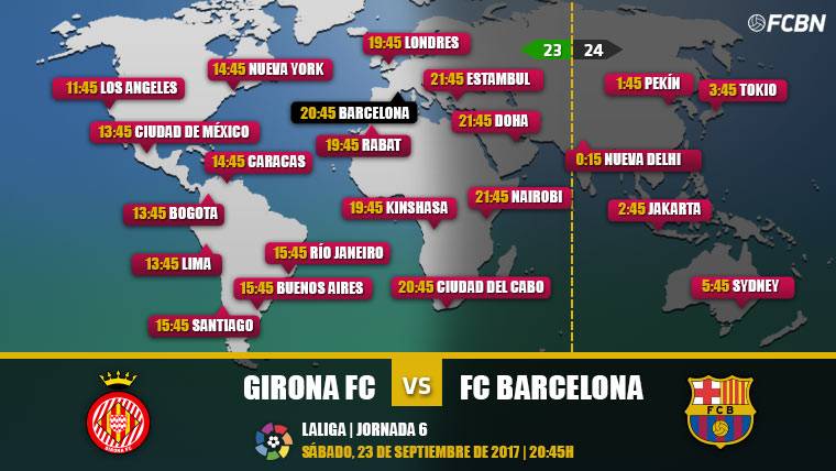 When and where see the Girona vs FC Barcelona