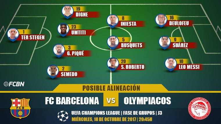 The possible alignments of the Barça-Olympiacos (Champions)