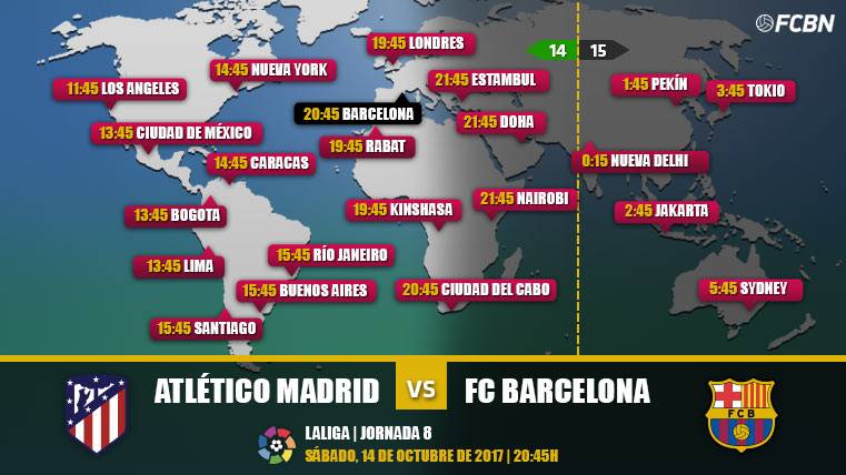 When and where see the Athletic Madrid vs FC Barcelona