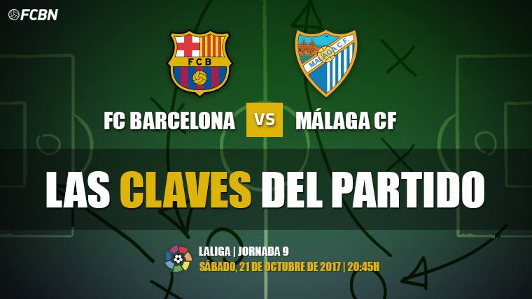 The three keys of the FC Barcelona-Málaga (LaLiga Santander J9)