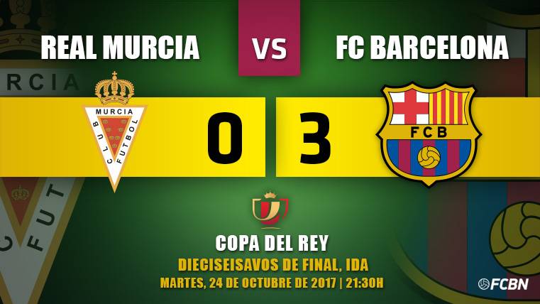 The Barça tames to a big Murcia to première the Glass winning