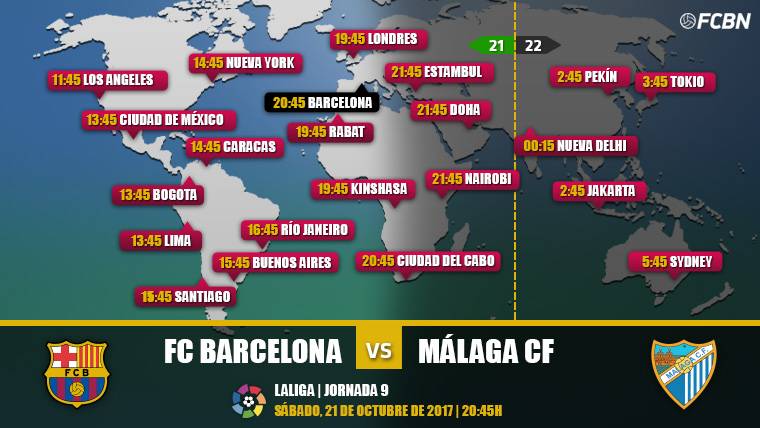 When and where see the FC Barcelona vs Málaga