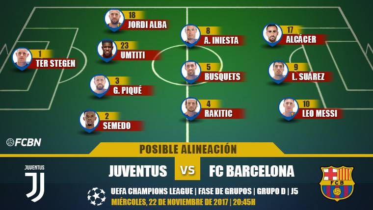 The possible alignments of the Juventus-Barça (Champions J5)
