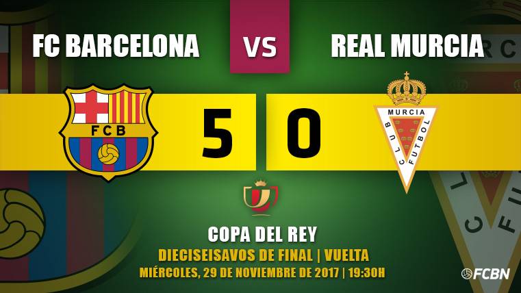 The second unit of the Barça gives  a goleada in Glass