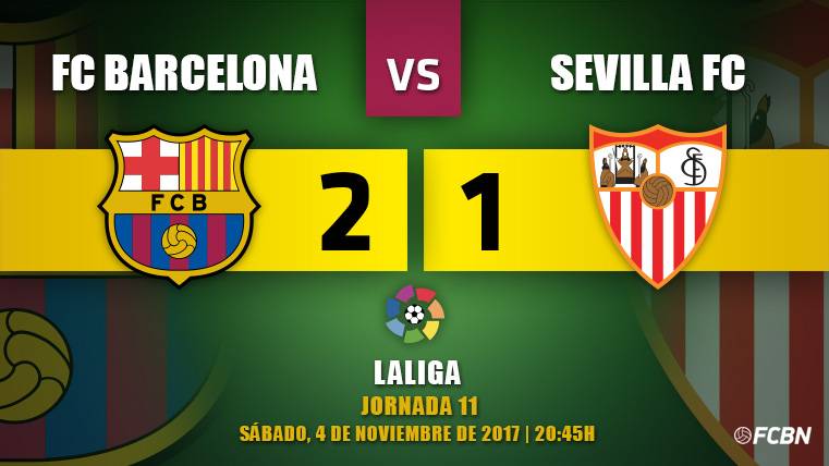 The best Paco Alcácer consolidates the leadership of the FC Barcelona