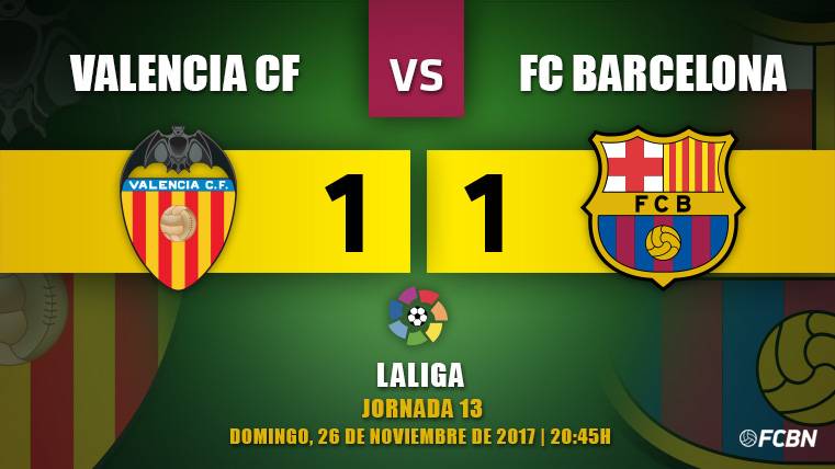 Jordi Alba saves to the Barça of a despropósito referee’s in Mestalla