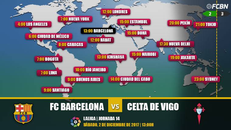 When and where see the FC Barcelona vs Celtic of Vigo