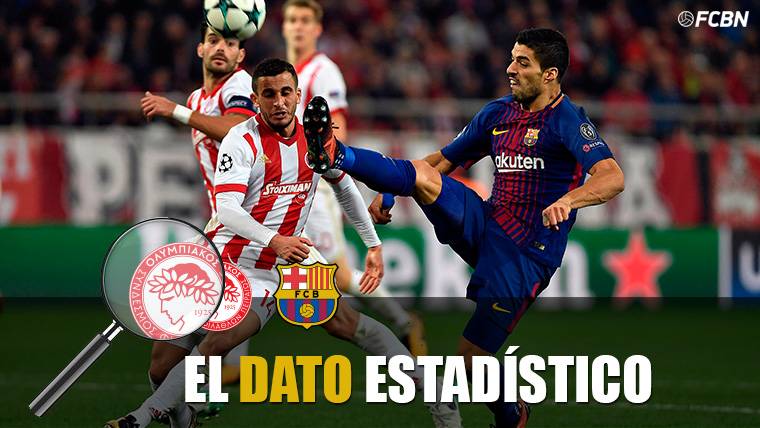 The sad average goleador of Luis Suárez throws for backwards