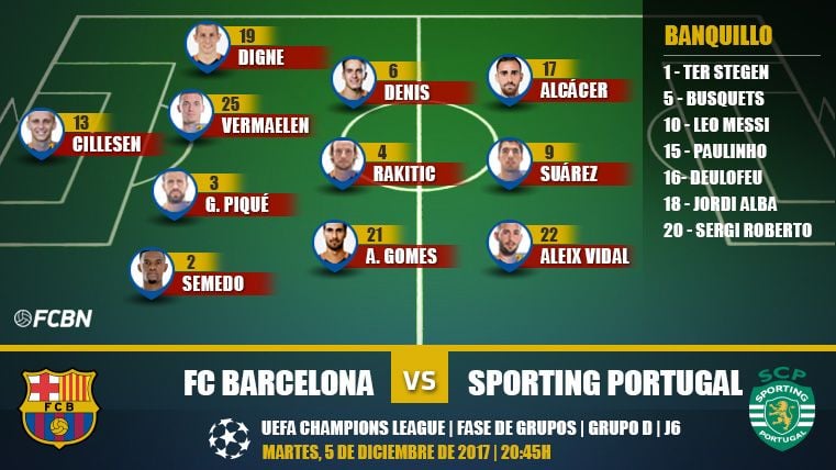 Alignments of the J6 of Champions: Barcelona-Sporting