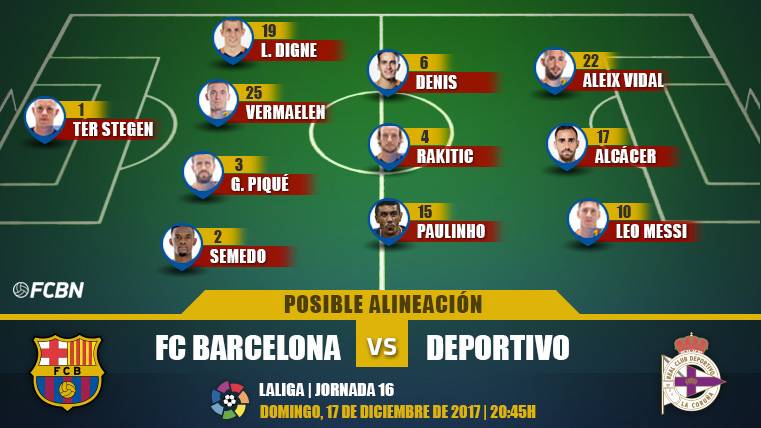 The possible alignments of the Barça-Sportive (LaLiga J16)