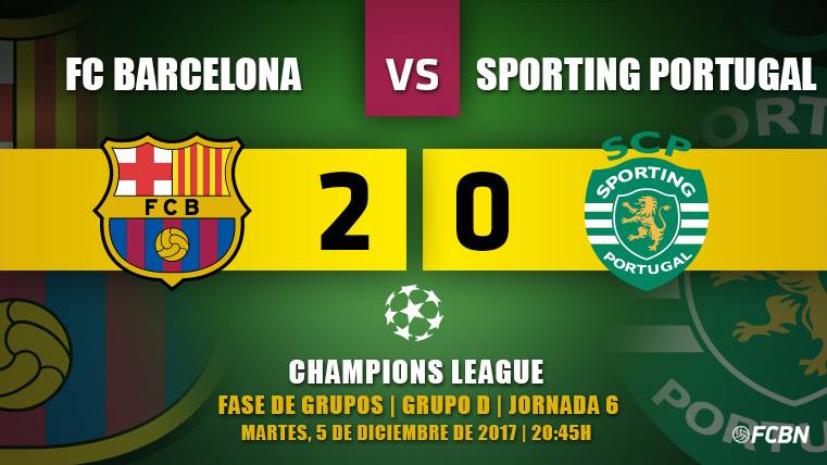 Alcácer And Messi gladden a formality of the Barça in Champions