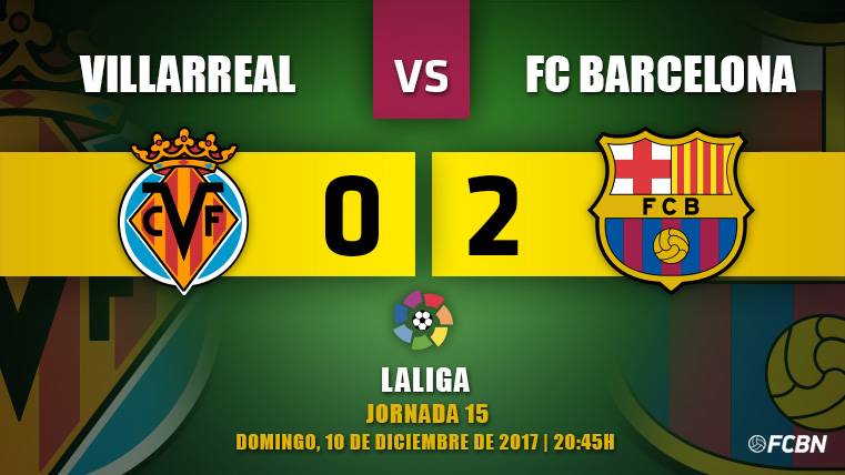 Alba percute, Alcácer took and Suárez decides in Villarreal